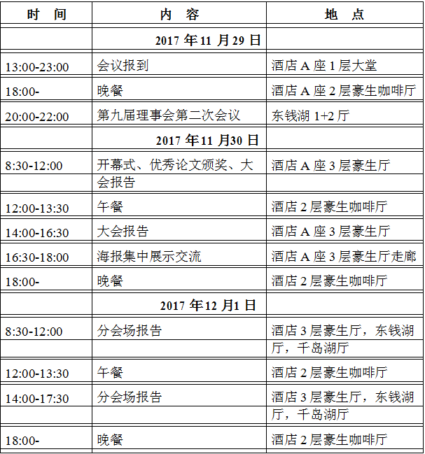 會議總體日程